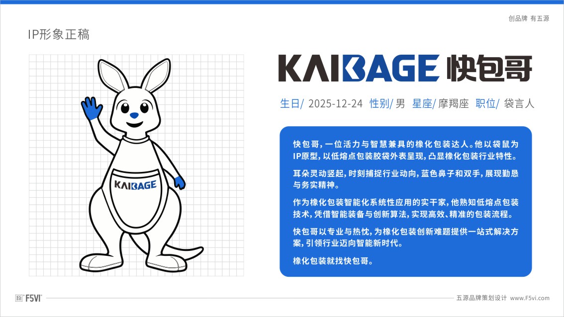 包装企业IP设计,IP形象策划设计